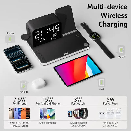 7‑in‑1 Multi‑Device Wireless Charging Station, Mag‑Safe Fast Charger with Clock, Night Light & Temperature Display