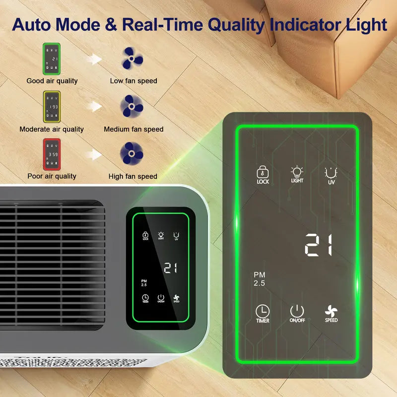 TZ‑K2 Large Room Air Purifier, HEPA Filter, PM2.5 Display, Auto Timer, Eliminates Smoke Pollen Pet Dander