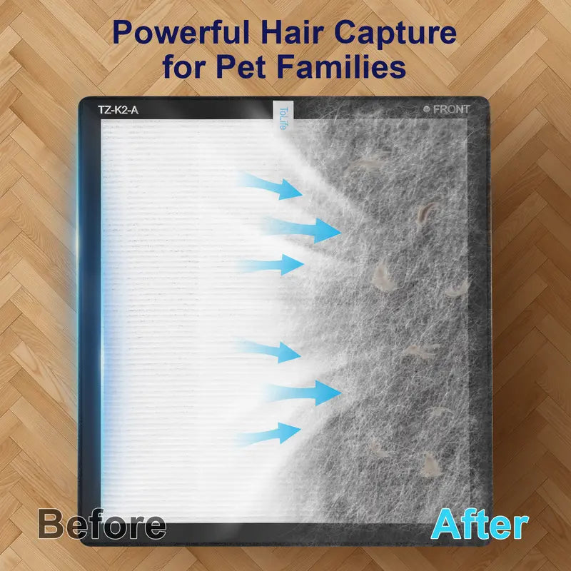 TZ‑K2 Large Room Air Purifier, HEPA Filter, PM2.5 Display, Auto Timer, Eliminates Smoke Pollen Pet Dander