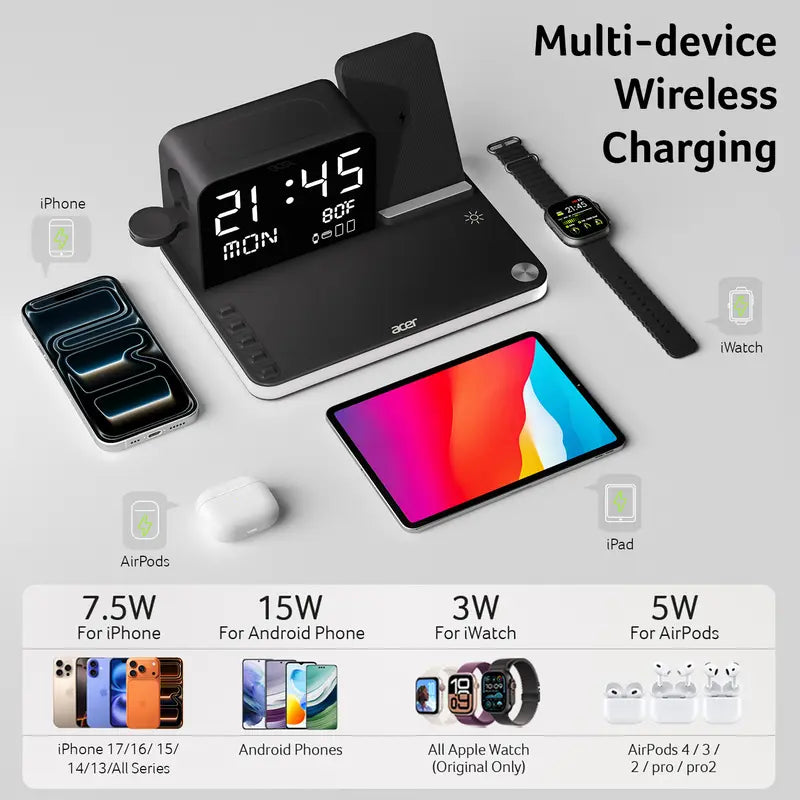 7‑in‑1 Multi‑Device Wireless Charging Station, Mag‑Safe Fast Charger with Clock, Night Light & Temperature Display