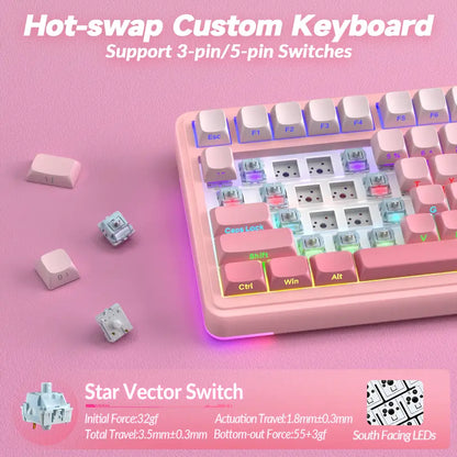 S75 Pro Wireless Mechanical Gaming Keyboard | Smart Screen & Multimedia Knob, RGB Rainbow Backlit, Tri-Mode 2.4G USB-C Bluetooth 5.0 Hot Swappable Creamy Keyboard, Multi-System Compatible PC/Mac/Linux Gaming Computer Accessories